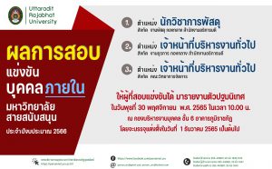 ประกาศมหาวิทยาลัยราชภัฏอุตรดิตถ์ เรื่อง ผลการสอบแข่งขันบุคคลภายในมหาวิทยาลัยราชภัฏอุตรดิตถ์ สายสนับสนุน ประจำปีงบประมาณ 2566