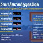 ประกาศมหาวิทยาลัยราชภัฏอุตรดิตถ์ เรื่อง รับสมัครคัดเลือกบุคคลเพื่อเข้าปฏิบัติงานเป็นจ้างเหมาบริการบุคคลธรรมดา ประจำปีงบประมาณ 2566