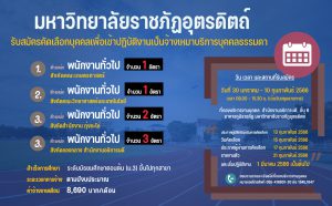 ประกาศมหาวิทยาลัยราชภัฏอุตรดิตถ์ เรื่อง รับสมัครคัดเลือกบุคคลเพื่อเข้าปฏิบัติงานเป็นจ้างเหมาบริการบุคคลธรรมดา ประจำปีงบประมาณ 2566