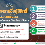 ประกาศมหาวิทยาลัยราชภัฏอุตรดิตถ์ เรื่อง  ประกาศรายชื่อผู้มีสิทธิ์สอบแข่งขันบุคคลทั่วไป เพื่อบรรจุเป็นพนักงานมหาวิทยาลัย สายวิชาการ ประจำปีงบประมาณ 2567