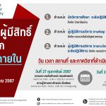 ประกาศมหาวิทยาลัยราชภัฏอุตรดิตถ์ เรื่อง ประกาศรายชื่อผู้มีสิทธิ์คัดเลือกบุคคลภายในสายสนับสนุน สังกัด มหาวิทยาลัยราชภัฏอุตรดิตถ์ ประจำปีงบประมาณ 2567 ครั้งที่ 2