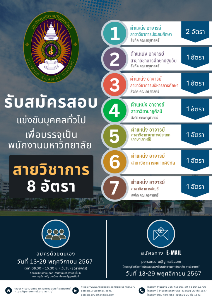 ประกาศมหาวิทยาลัยราชภัฏอุตรดิตถ์ เรื่อง รับสมัครสอบแข่งขันบุคคลทั่วไปเพื่อบรรจุเป็นพนักงานมหาวิทยาลัย  ประเภทวิชาการ ปีงบประมาณ 2568