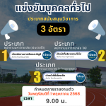 ประกาศมหาวิทยาลัยราชภัฏอุตรดิตถ์ เรื่อง ผลการสอบแข่งขันบุคคลทั่วไปตำแหน่งเพื่อบรรจุเป็นพนักงานมหาวิทยาลัย (เงินรายได้) พนักงานมหาวิทยาลัย (พ) และพนักงานมหาวิทยาลัย (พ. โครงการพิเศษ) ปีงบประมาณ 2568 ครั้งที่ 2