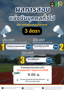 ประกาศมหาวิทยาลัยราชภัฏอุตรดิตถ์ เรื่อง ผลการสอบแข่งขันบุคคลทั่วไปตำแหน่งเพื่อบรรจุเป็นพนักงานมหาวิทยาลัย (เงินรายได้) พนักงานมหาวิทยาลัย (พ) และพนักงานมหาวิทยาลัย (พ. โครงการพิเศษ) ปีงบประมาณ 2568 ครั้งที่ 2