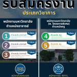ประกาศมหาวิทยาลัยราชภัฏอุตรดิตถ์ เรื่อง รับสมัครสอบแข่งขันบุคคลทั่วไปเพื่อบรรจุเป็นพนักงานมหาวิทยาลัย ประเภทวิชาการ ปีงบประมาณ 2568 ครั้งที่ 3