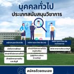 ประกาศมหาวิทยาลัยราชภัฏอุตรดิตถ์ เรื่อง รับสมัครสอบแข่งขันบุคคลทั่วไปประเภทสนับสนุนวิชาการ ประจำปีงบประมาณ 2568 ครั้งที่ 6