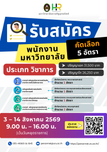 ประกาศมหาวิทยาลัยราชภัฏอุตรดิตถ์ เรื่อง รับสมัครคัดเลือกบุคคลทั่วไปเพื่อบรรจุเป็นพนักงานมหาวิทยาลัย ประเภทวิชาการ งบประมาณแผ่นดิน ปีงบประมาณ 2570